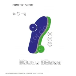 Wkładka Coccine COMFORT SPORT