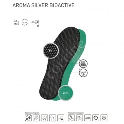 Wkładki AROMA SILVER - BIOACTIVE SHOCK ABSORBER