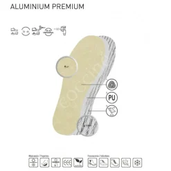 Wkładki Coccine ALUMINIOWA PREMIUM