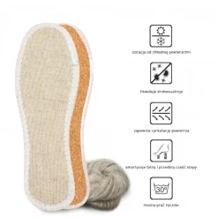 Wkładki Coccine ECO INSOLE 2 LINEN ON CORK